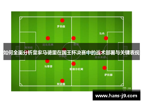 如何全面分析皇家马德里在国王杯决赛中的战术部署与关键表现