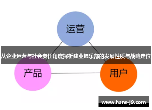 从企业运营与社会责任角度探析建业俱乐部的发展性质与战略定位