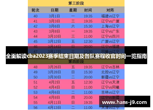 全面解读cba2023赛季结束日期及各队赛程收官时间一览指南