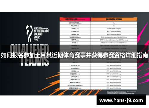 如何报名参加土耳其近期体育赛事并获得参赛资格详细指南