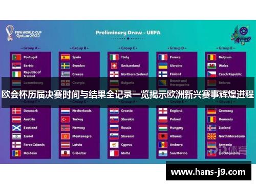 欧会杯历届决赛时间与结果全记录一览揭示欧洲新兴赛事辉煌进程
