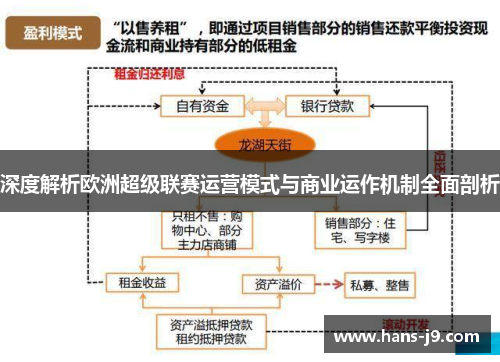 深度解析欧洲超级联赛运营模式与商业运作机制全面剖析