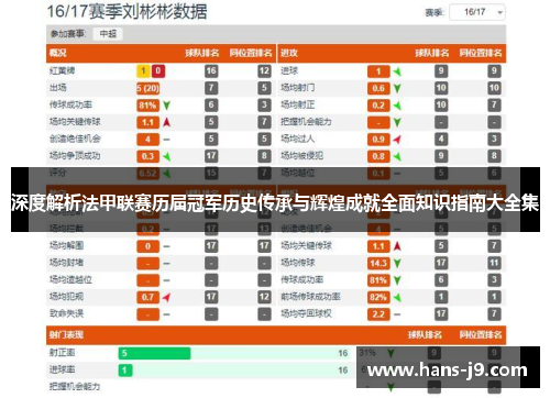深度解析法甲联赛历届冠军历史传承与辉煌成就全面知识指南大全集 深度解析法甲联赛历届冠军历史传承与辉煌成就全面知识指南大全集
