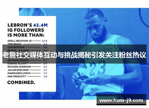 老詹社交媒体互动与挑战揭秘引发关注粉丝热议