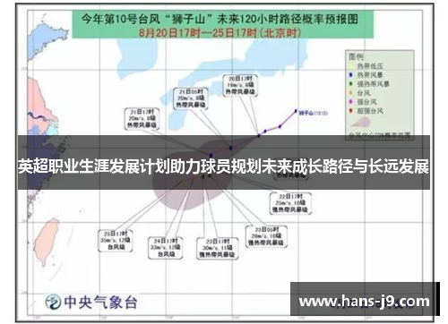 英超职业生涯发展计划助力球员规划未来成长路径与长远发展