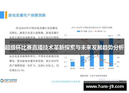 超级杯比赛直播技术革新探索与未来发展趋势分析
