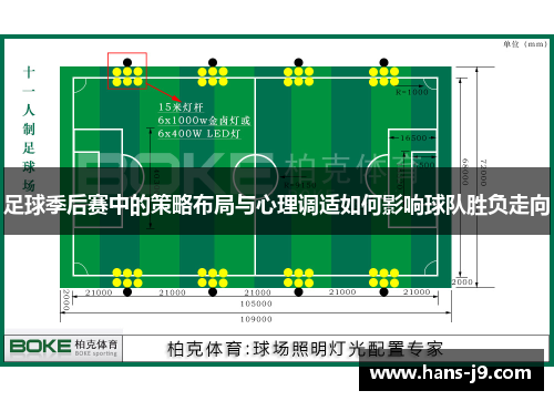 足球季后赛中的策略布局与心理调适如何影响球队胜负走向