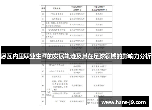 恩瓦内里职业生涯的发展轨迹及其在足球领域的影响力分析