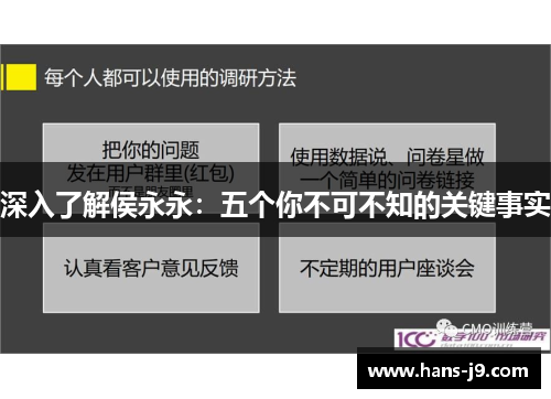 深入了解侯永永：五个你不可不知的关键事实