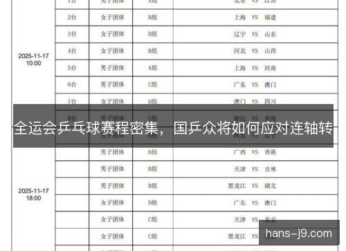 全运会乒乓球赛程密集，国乒众将如何应对连轴转
